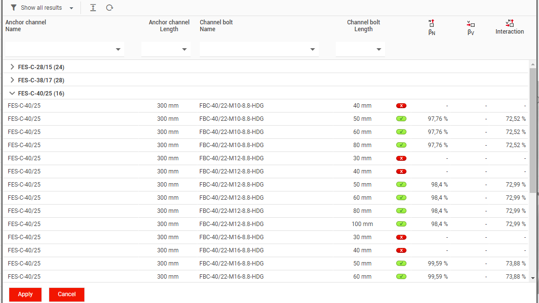 fischer CHANNEL-FIX